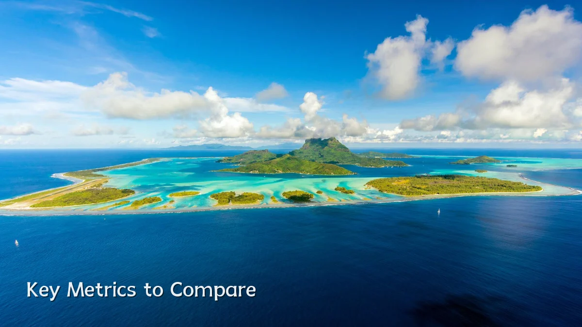 Key Metrics to Compare